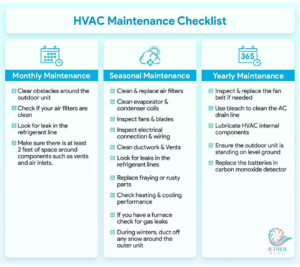 HVAC Maintenance - Media